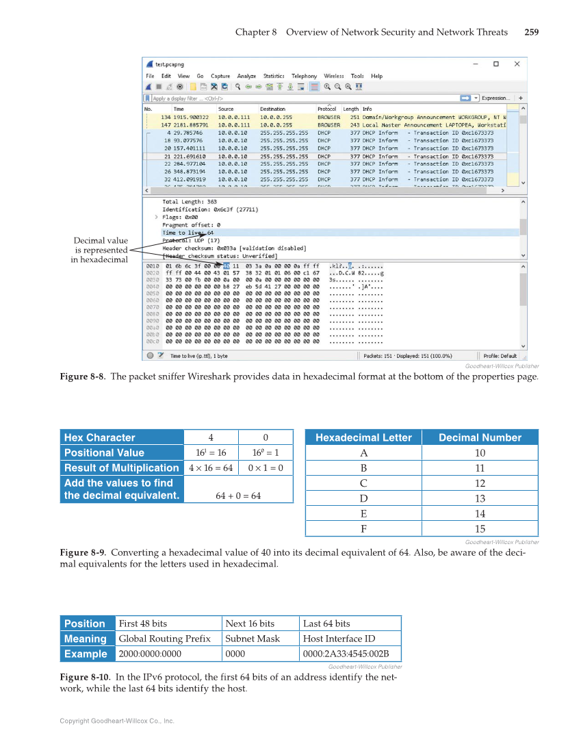 Principles of Cybersecurity, 1st Edition page 259