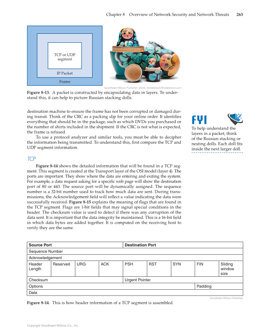 Principles of Cybersecurity, 1st Edition page 263