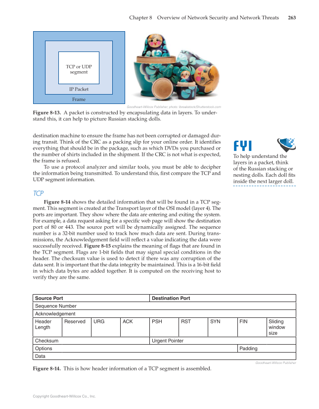 Principles of Cybersecurity, 1st Edition page 263