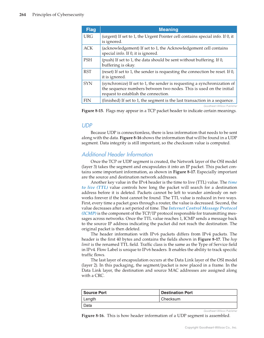 Principles of Cybersecurity, 1st Edition page 264