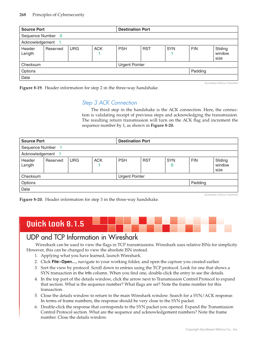 Principles of Cybersecurity, 1st Edition page 268