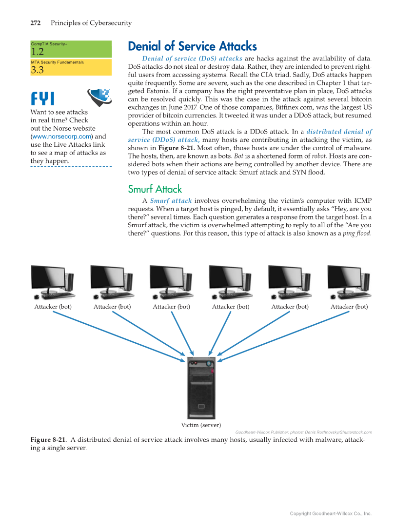 Principles of Cybersecurity, 1st Edition page 272