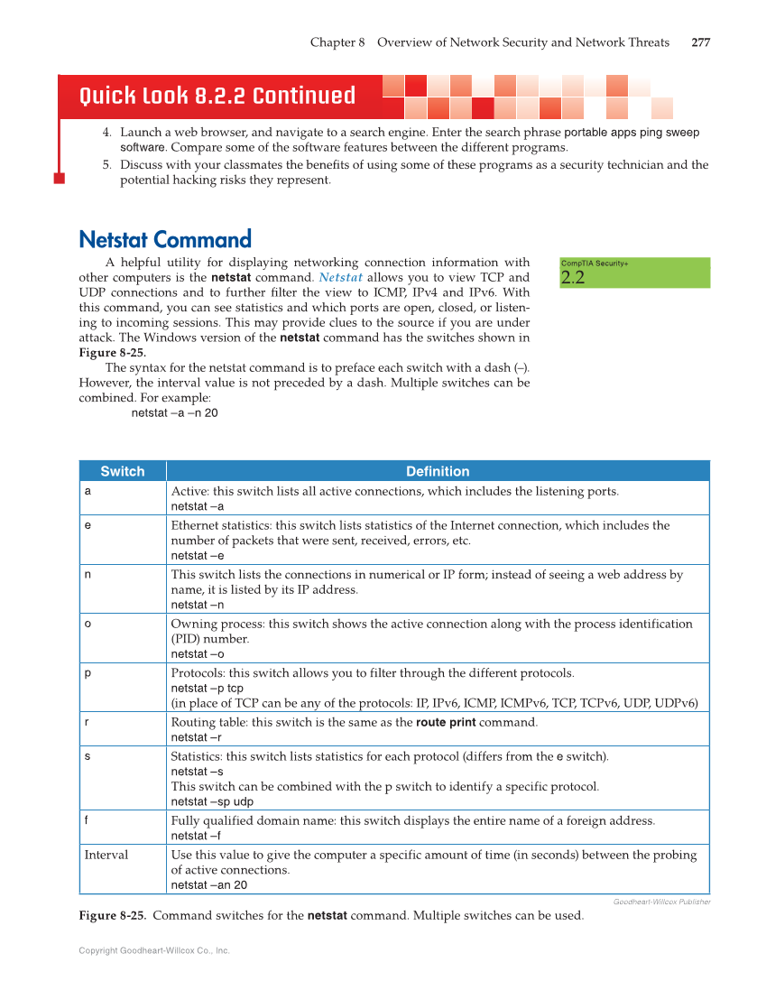 Principles of Cybersecurity, 1st Edition page 277