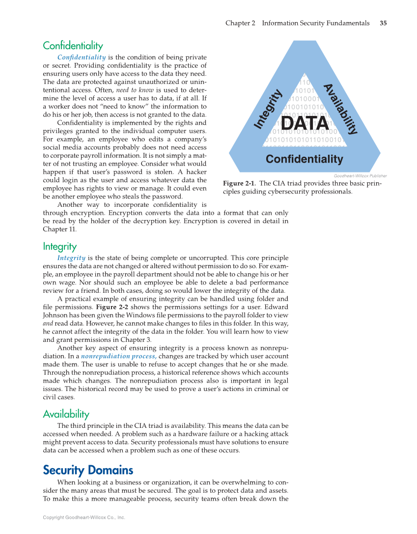 Principles of Cybersecurity, 1st Edition page 35