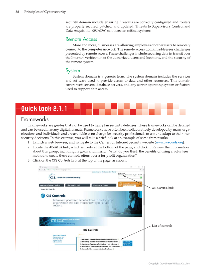 Principles of Cybersecurity, 1st Edition page 38