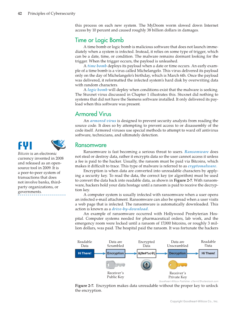Principles of Cybersecurity, 1st Edition page 42