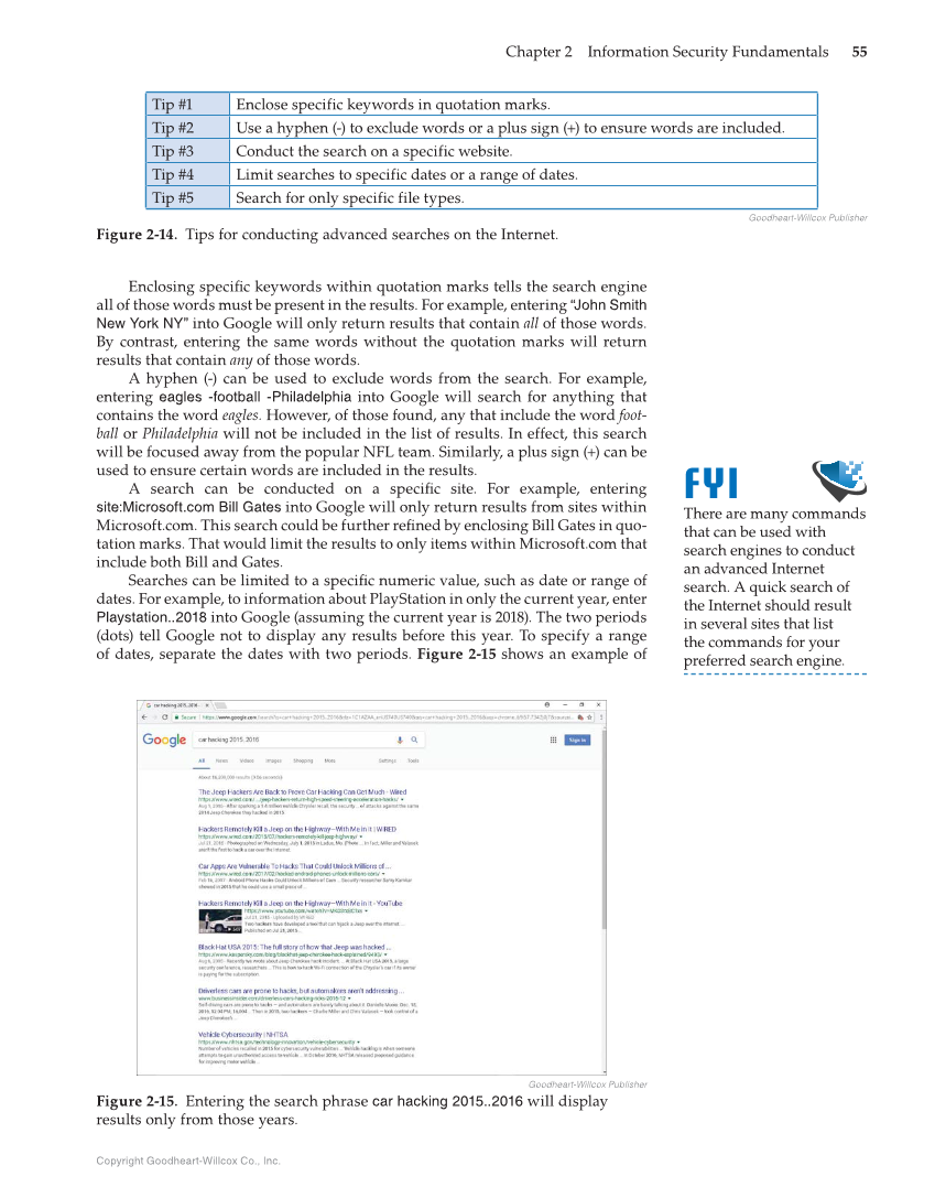 Principles of Cybersecurity, 1st Edition page 55