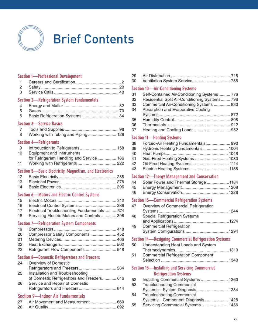 Modern Refrigeration and Air Conditioning, 21st Edition, Online Textbook page xi