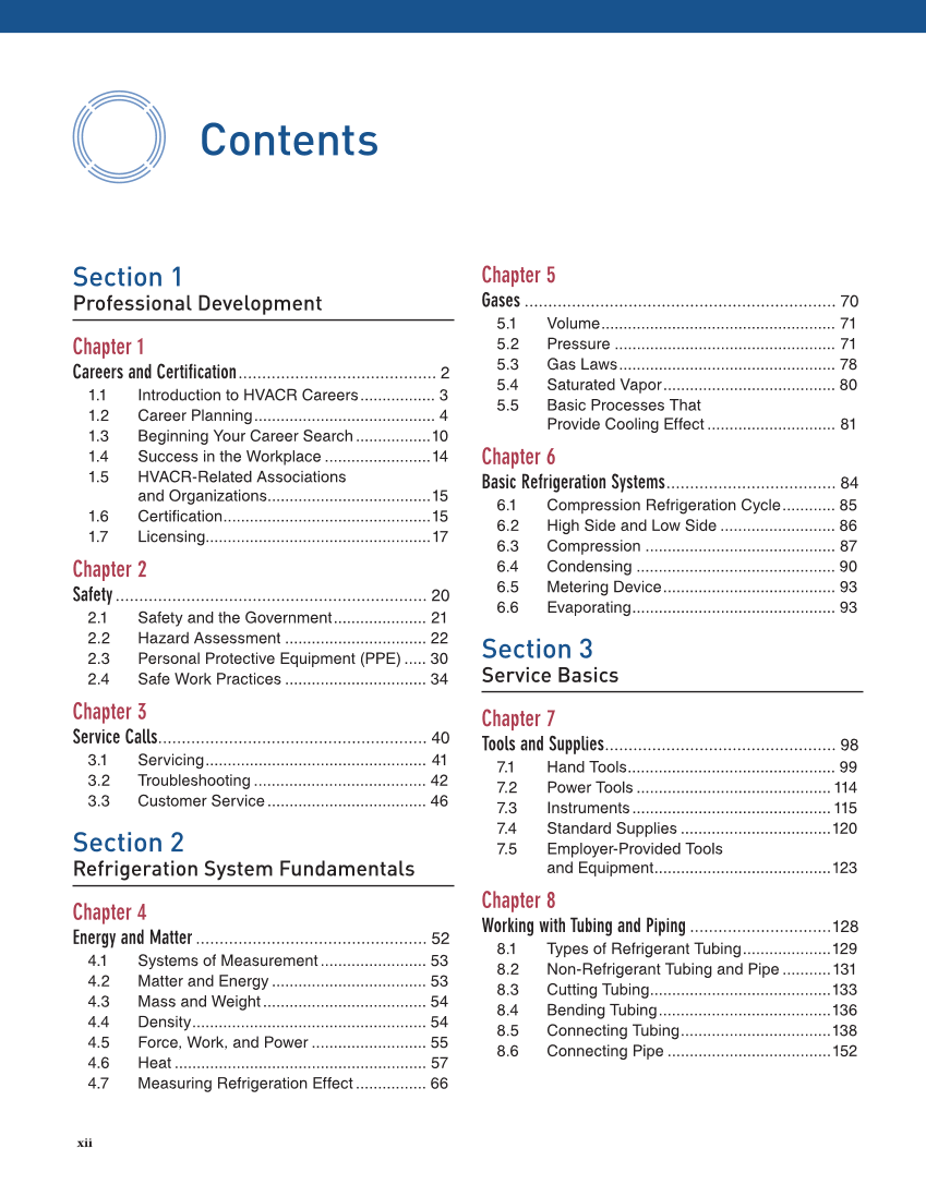 Modern Refrigeration and Air Conditioning, 21st Edition, Online Textbook page xii