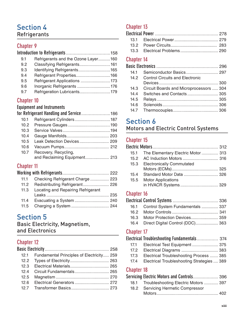 Modern Refrigeration and Air Conditioning, 21st Edition, Online Textbook page xiii