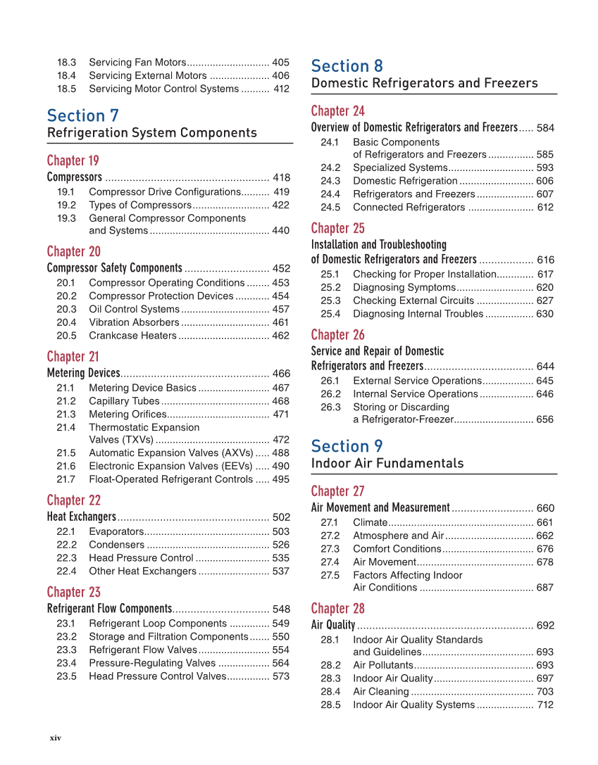 Modern Refrigeration and Air Conditioning, 21st Edition, Online Textbook page xiv