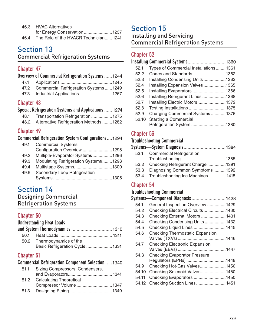 Modern Refrigeration and Air Conditioning, 21st Edition, Online Textbook page xvii