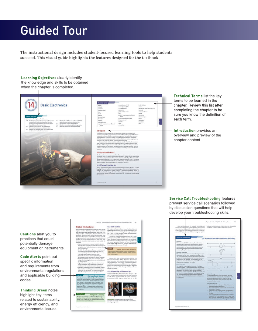 Modern Refrigeration and Air Conditioning, 21st Edition, Online Textbook page M4
