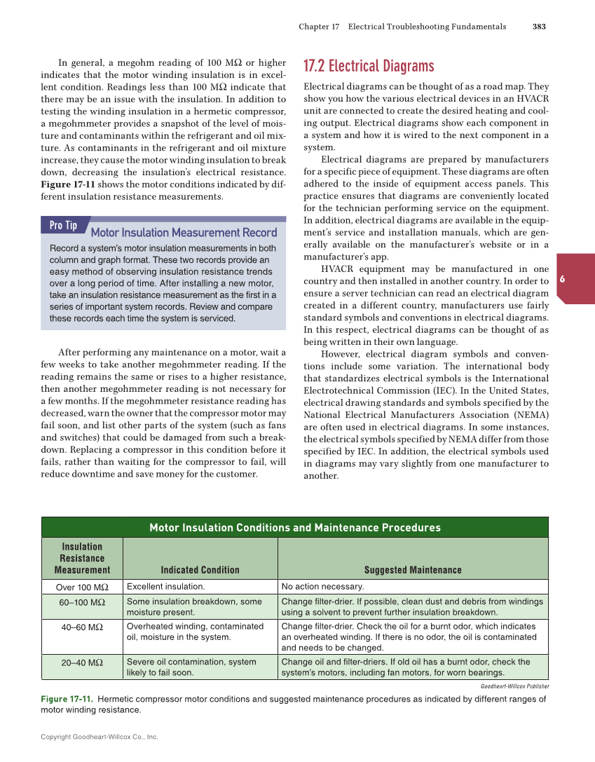 Modern Refrigeration and Air Conditioning, 21st Edition, Online Textbook page 383