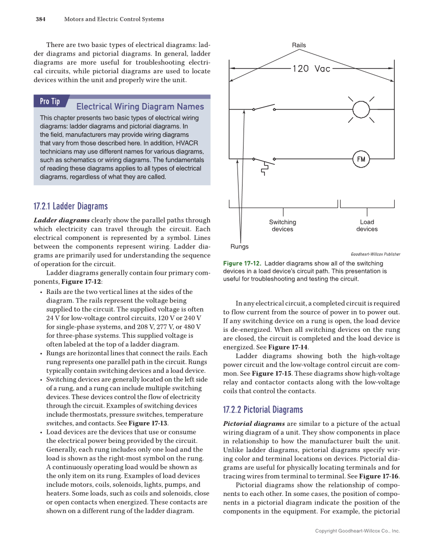 Modern Refrigeration and Air Conditioning, 21st Edition, Online Textbook page 384