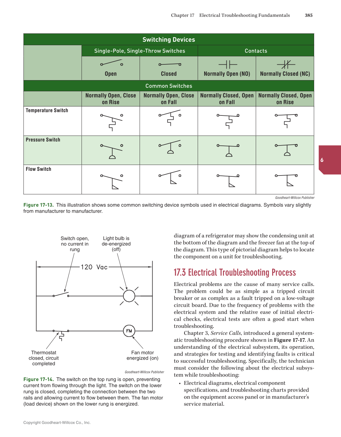 Modern Refrigeration and Air Conditioning, 21st Edition, Online Textbook page 385