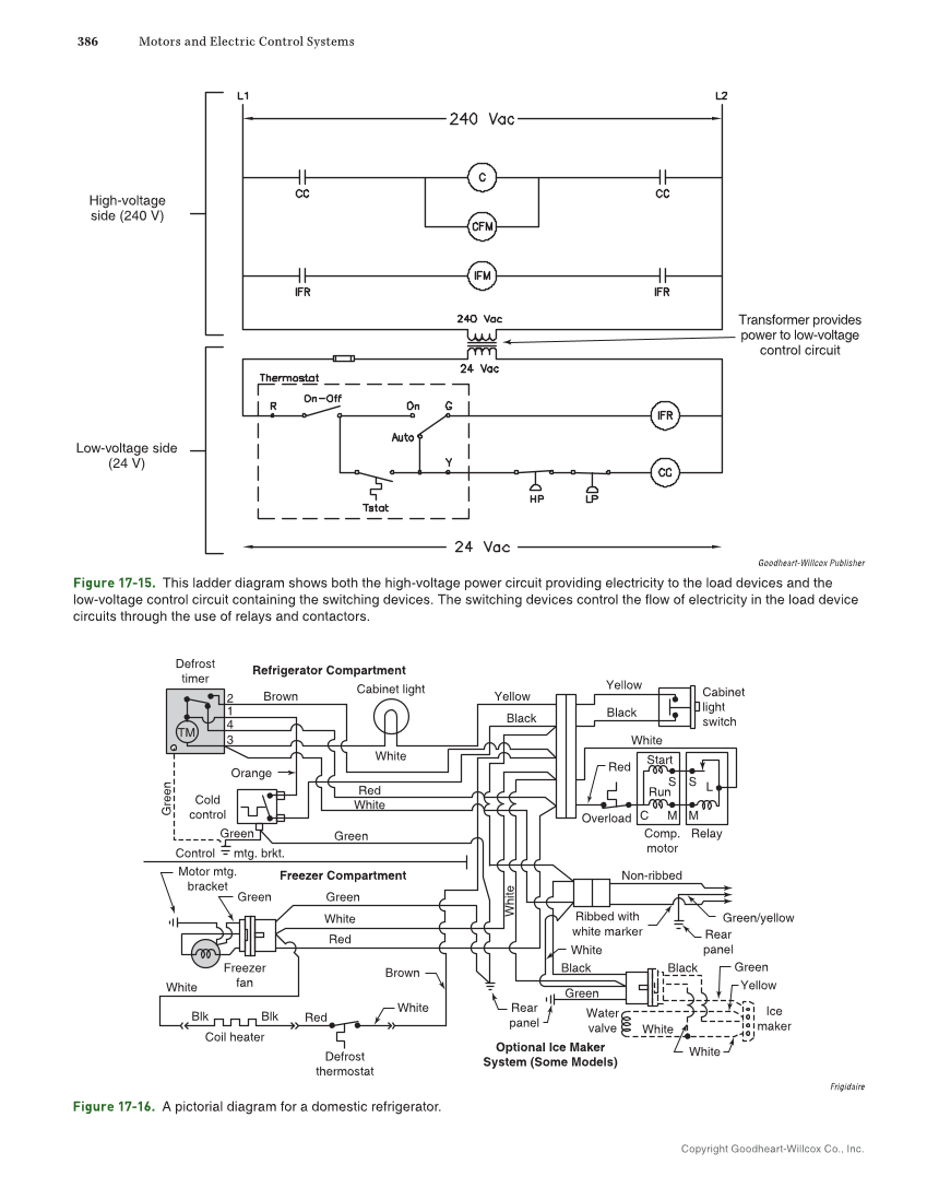 Modern Refrigeration and Air Conditioning, 21st Edition, Online Textbook page 386