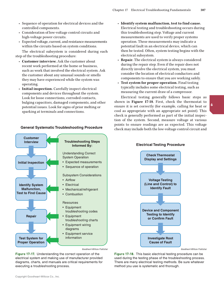 Modern Refrigeration and Air Conditioning, 21st Edition, Online Textbook page 387