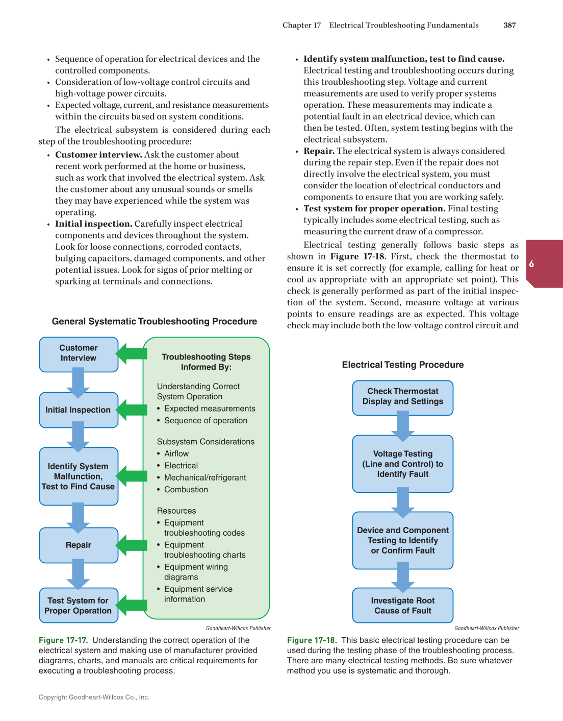 Modern Refrigeration and Air Conditioning, 21st Edition, Online Textbook page 387