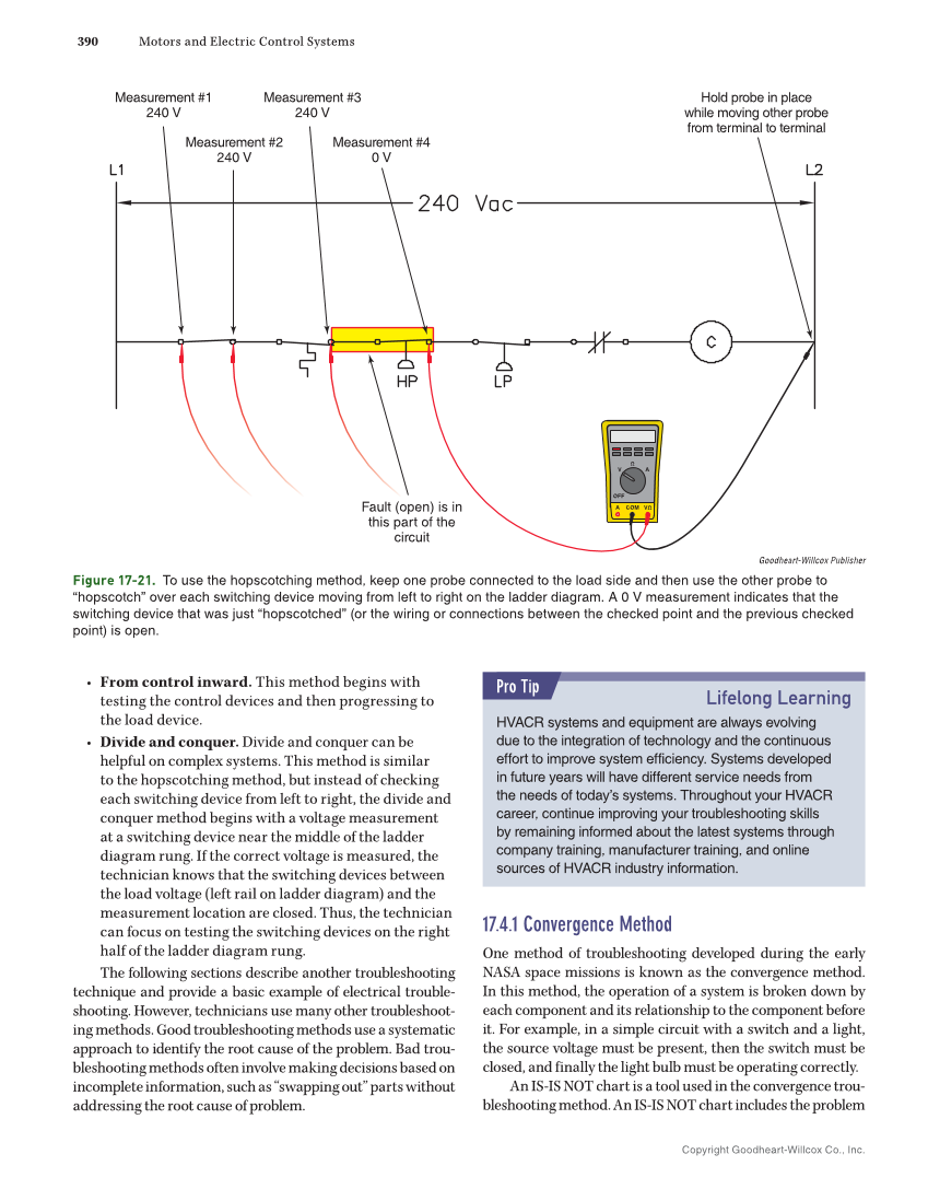 Modern Refrigeration and Air Conditioning, 21st Edition, Online Textbook page 390