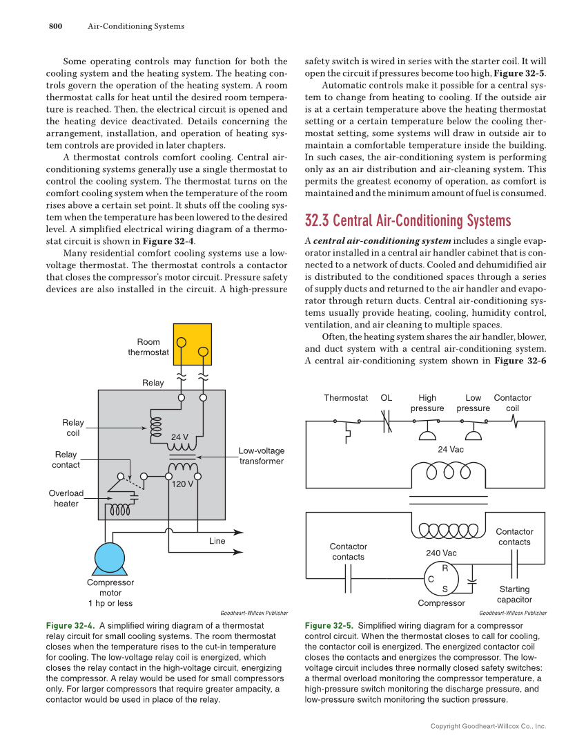 Modern Refrigeration and Air Conditioning, 21st Edition, Online Textbook page 800