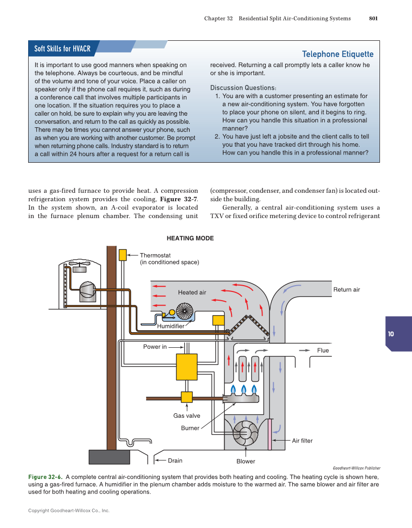 Modern Refrigeration and Air Conditioning, 21st Edition, Online Textbook page 801