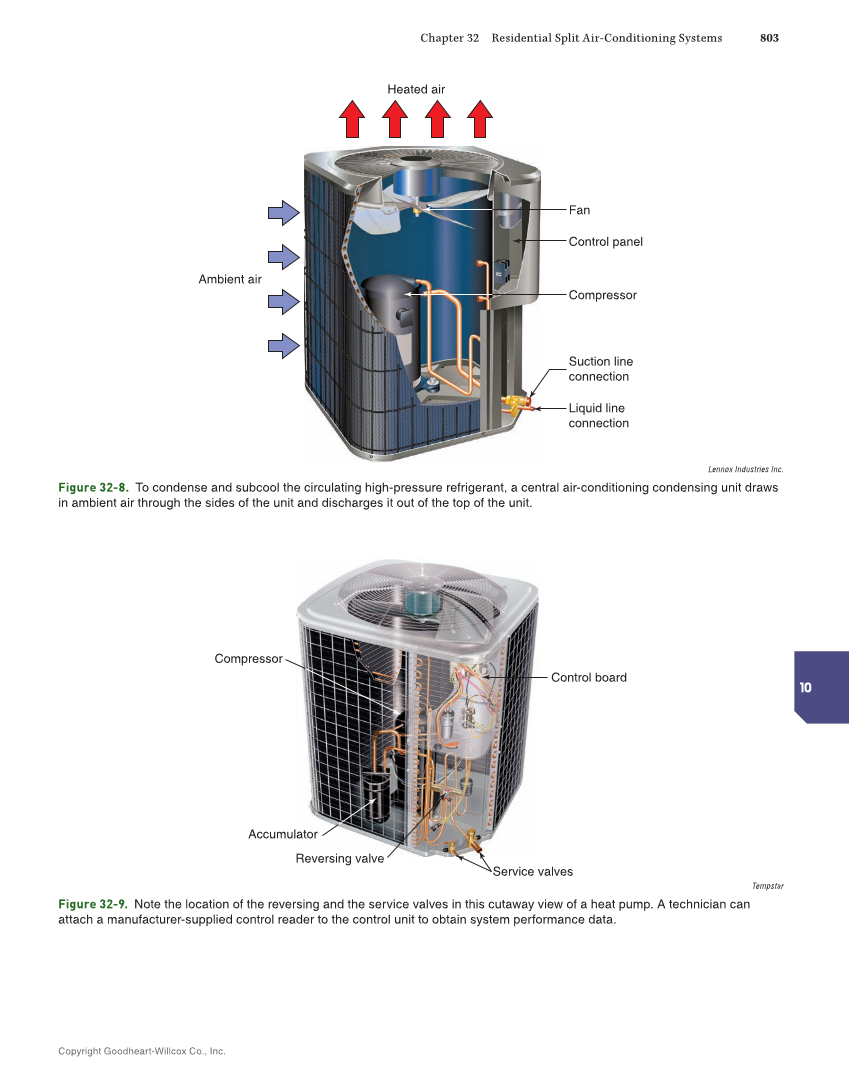 Modern Refrigeration and Air Conditioning, 21st Edition, Online Textbook page 803