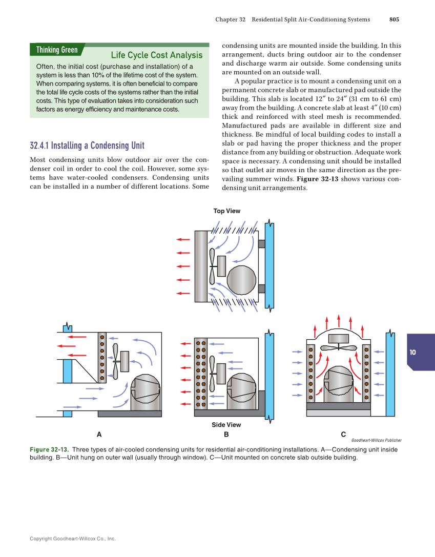 Modern Refrigeration and Air Conditioning, 21st Edition, Online Textbook page 805
