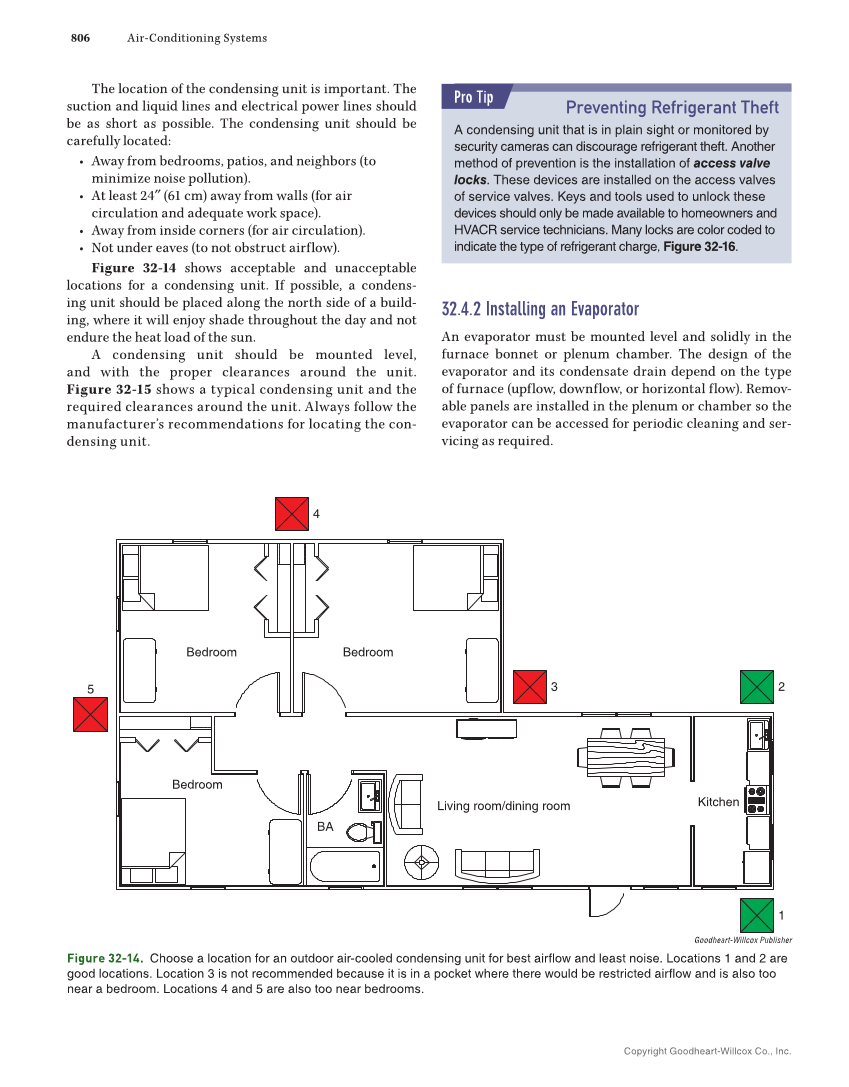 Modern Refrigeration and Air Conditioning, 21st Edition, Online Textbook page 806