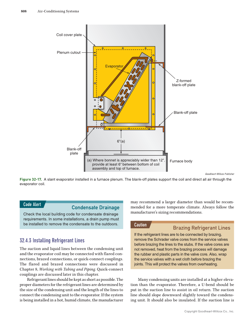 Modern Refrigeration and Air Conditioning, 21st Edition, Online Textbook page 808