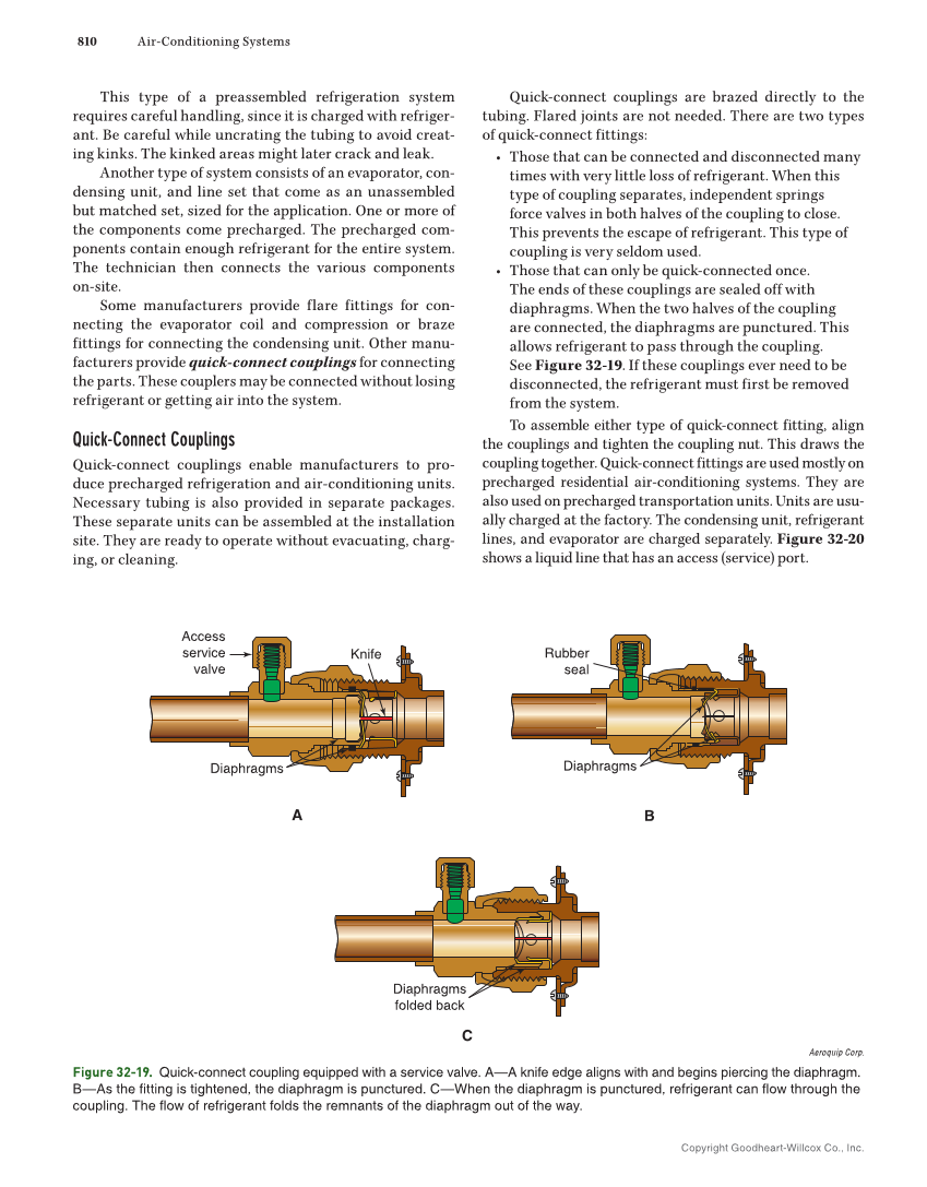 Modern Refrigeration and Air Conditioning, 21st Edition, Online Textbook page 810