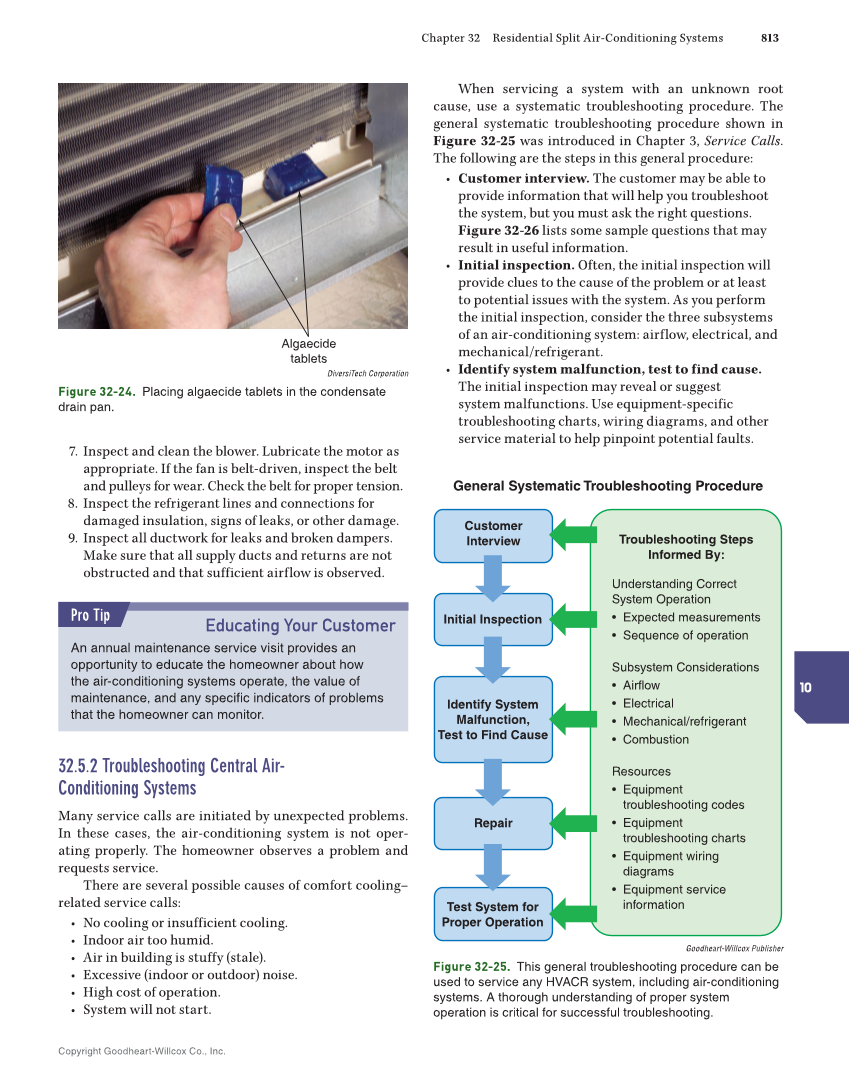 Modern Refrigeration and Air Conditioning, 21st Edition, Online Textbook page 813