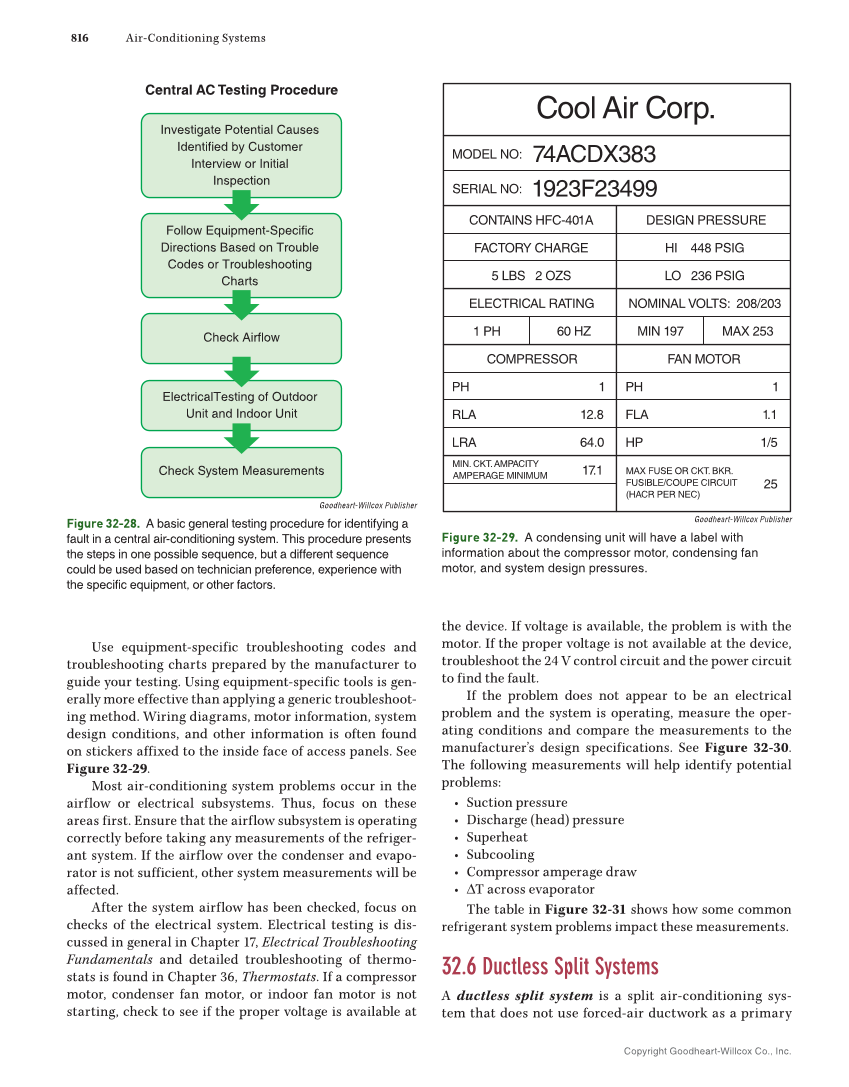 Modern Refrigeration and Air Conditioning, 21st Edition, Online Textbook page 816