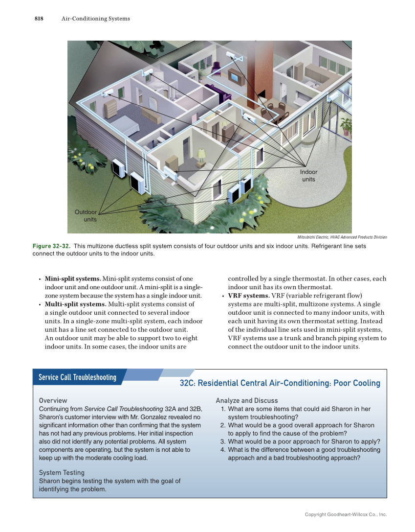 Modern Refrigeration and Air Conditioning, 21st Edition, Online Textbook page 818