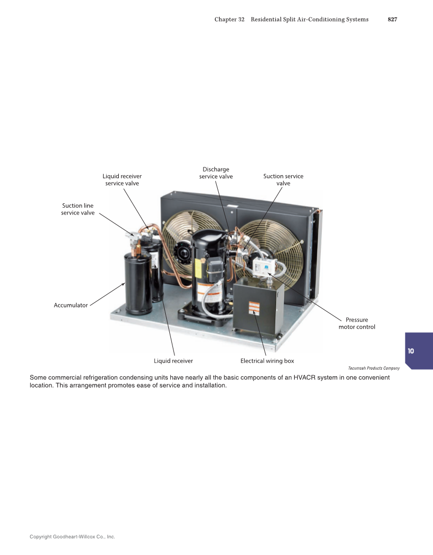 Modern Refrigeration and Air Conditioning, 21st Edition, Online Textbook page 827