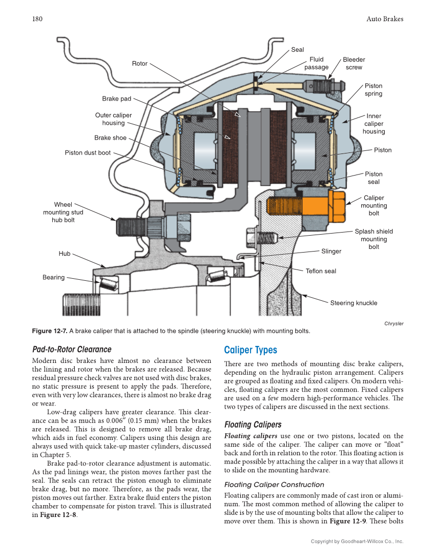 Auto Brakes, 5th Edition, Online Textbook page 180