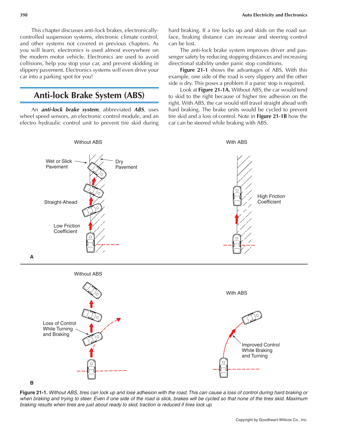 Auto Electricity and Electronics, 6th Edition page 398