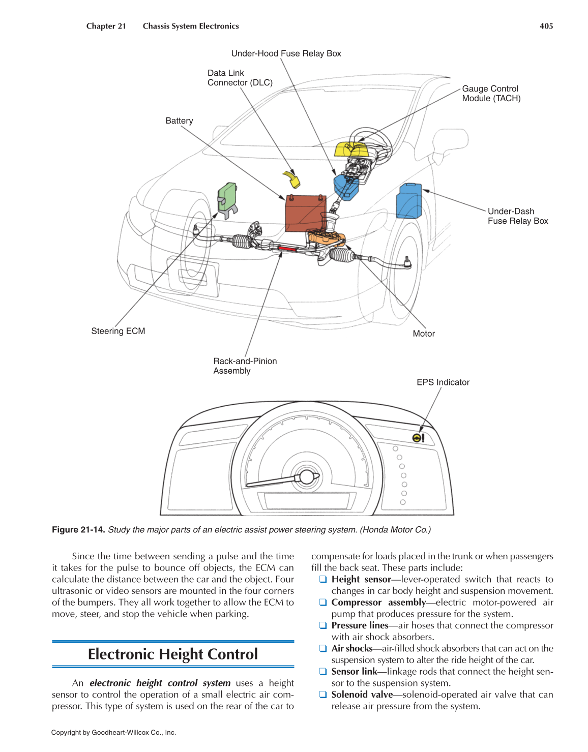 Auto Electricity and Electronics, 6th Edition page 405