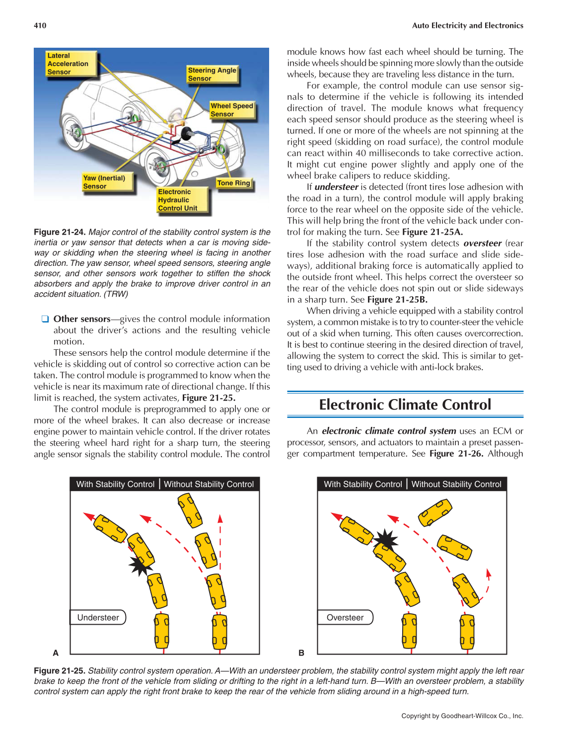 Auto Electricity and Electronics, 6th Edition page 410