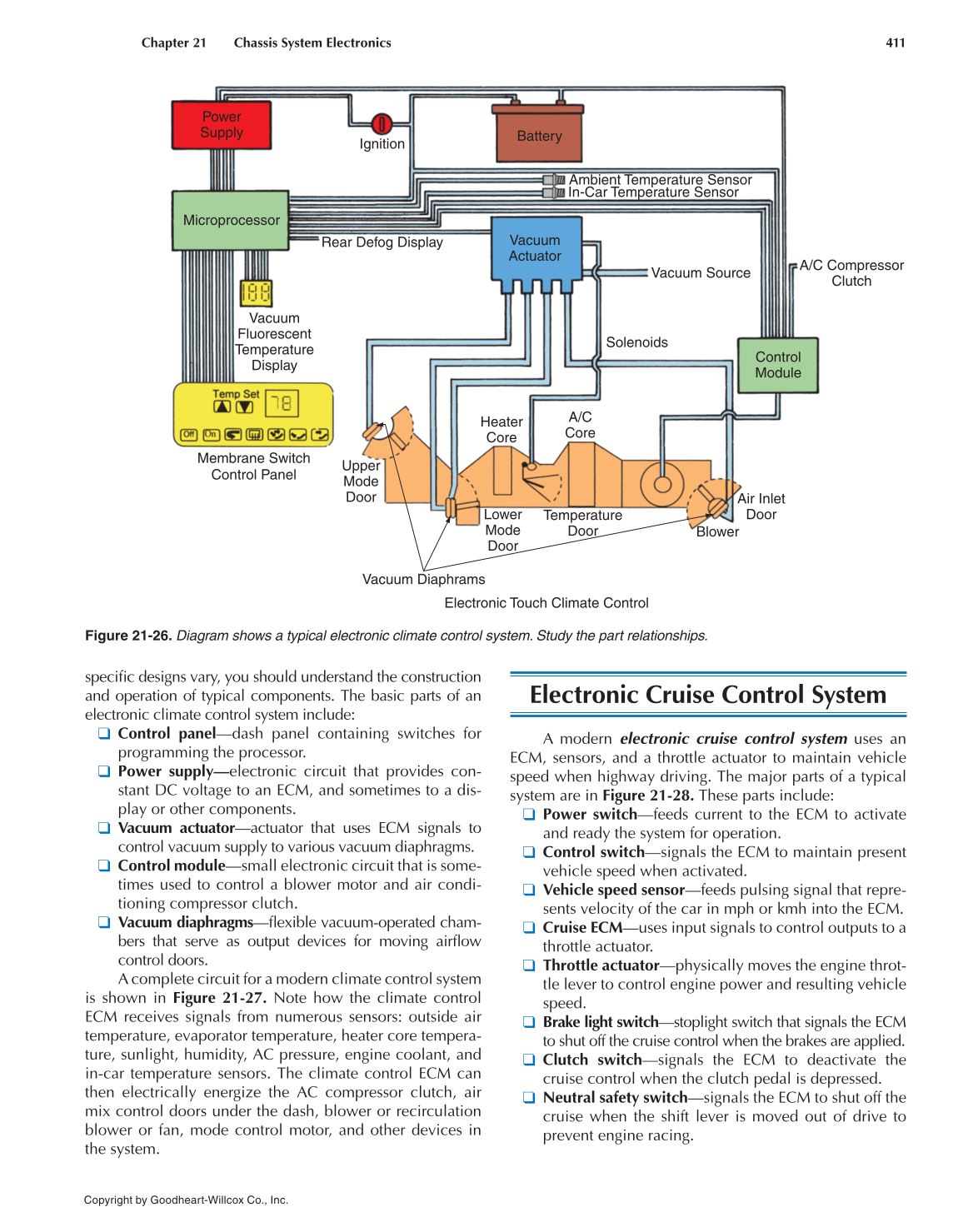 Auto Electricity and Electronics, 6th Edition page 411