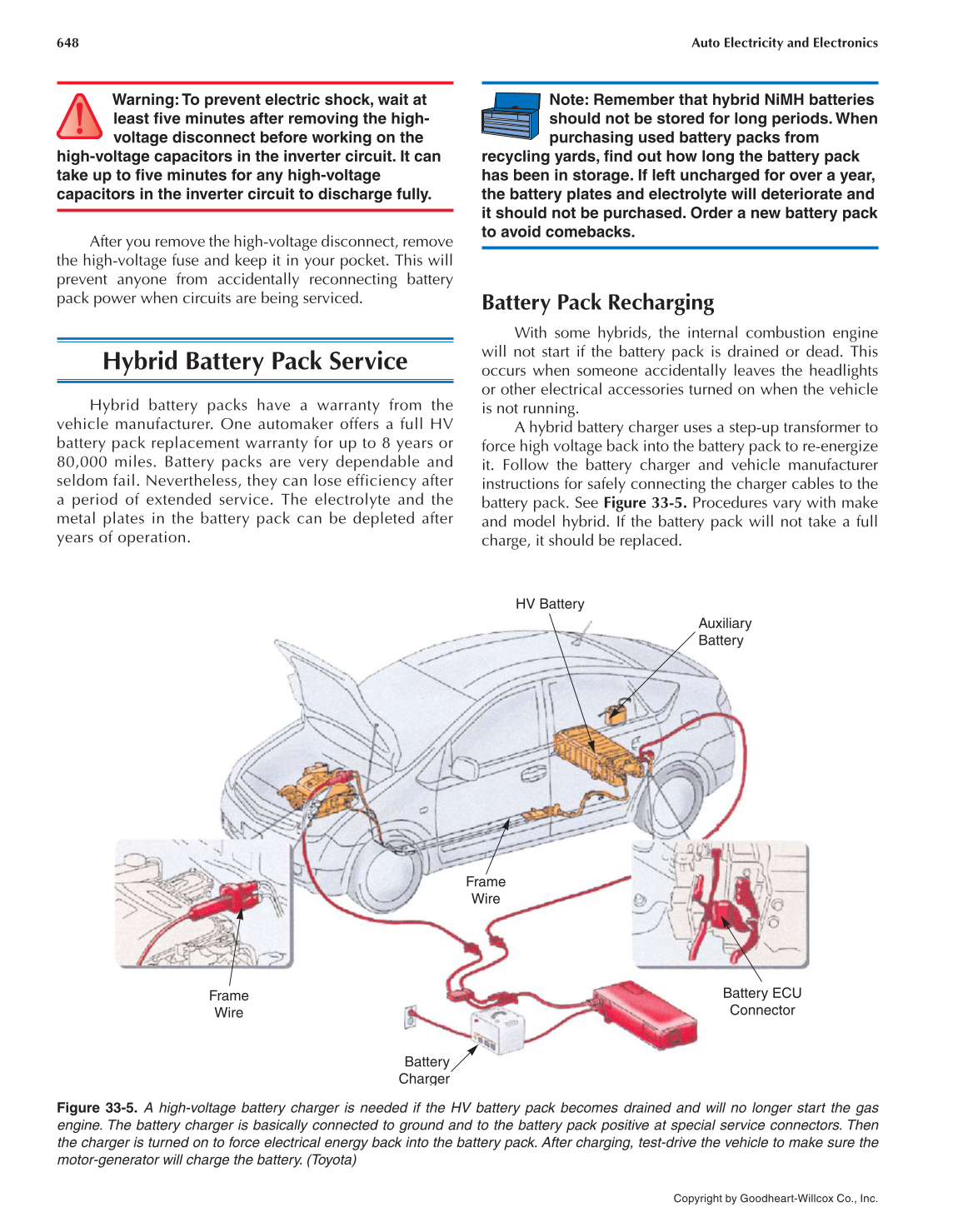 Auto Electricity and Electronics, 6th Edition page 648