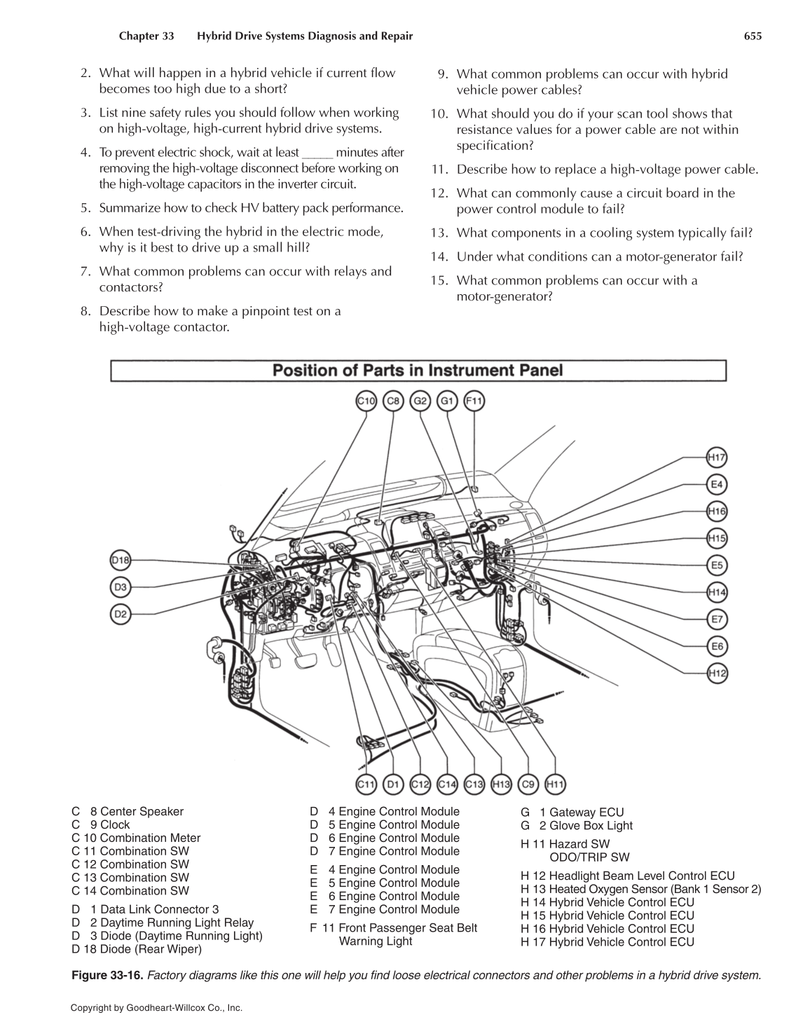 Auto Electricity and Electronics, 6th Edition page 655