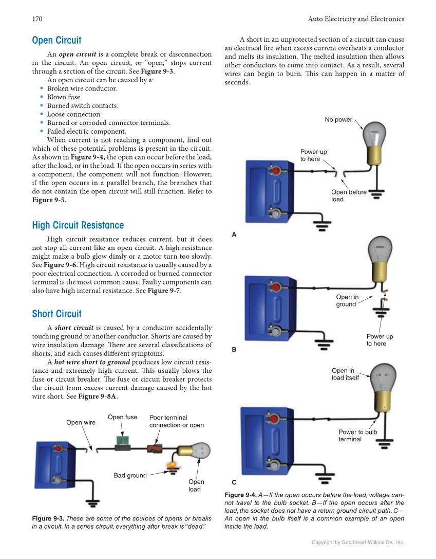 Auto Electricity and Electronics, 7th Edition, Online Textbook page 170