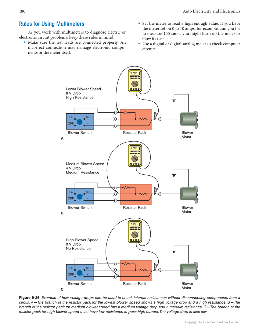 Auto Electricity and Electronics, 7th Edition, Online Textbook page 180