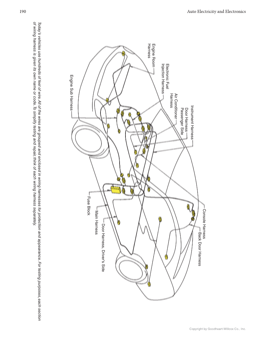 Auto Electricity and Electronics, 7th Edition, Online Textbook page 190