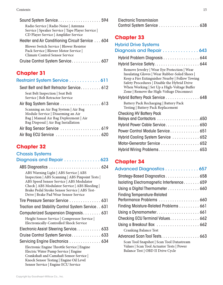 Auto Electricity and Electronics, 7th Edition, Online Textbook page 15