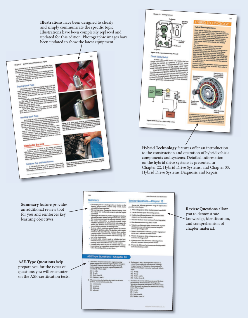 Auto Electricity and Electronics, 7th Edition, Online Textbook page M5
