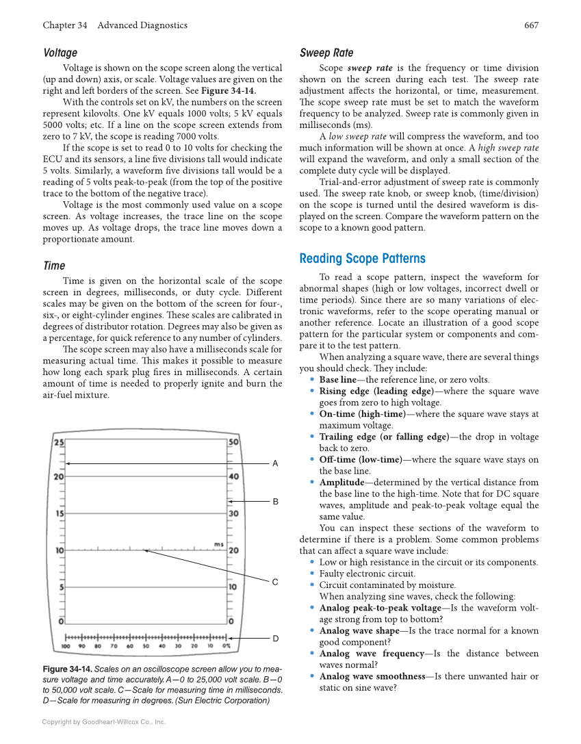 Auto Electricity and Electronics, 7th Edition, Online Textbook page 667