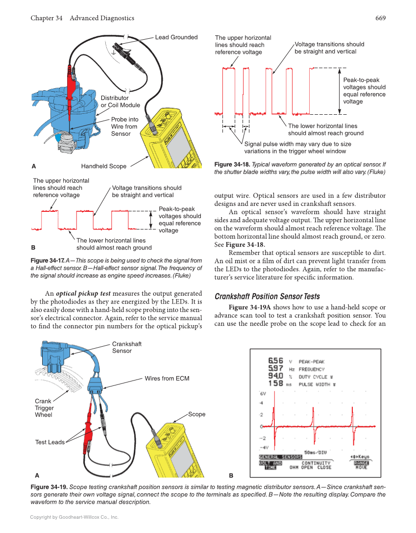 Auto Electricity and Electronics, 7th Edition, Online Textbook page 669