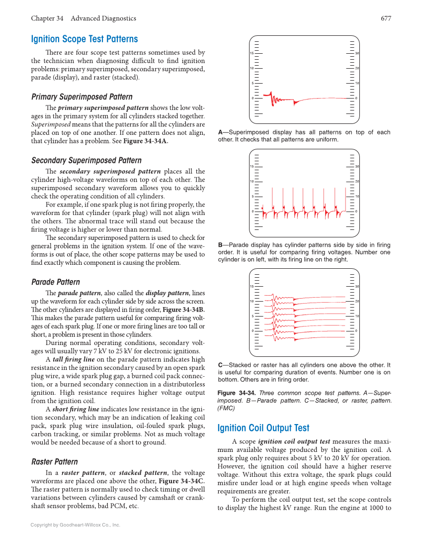 Auto Electricity and Electronics, 7th Edition, Online Textbook page 677